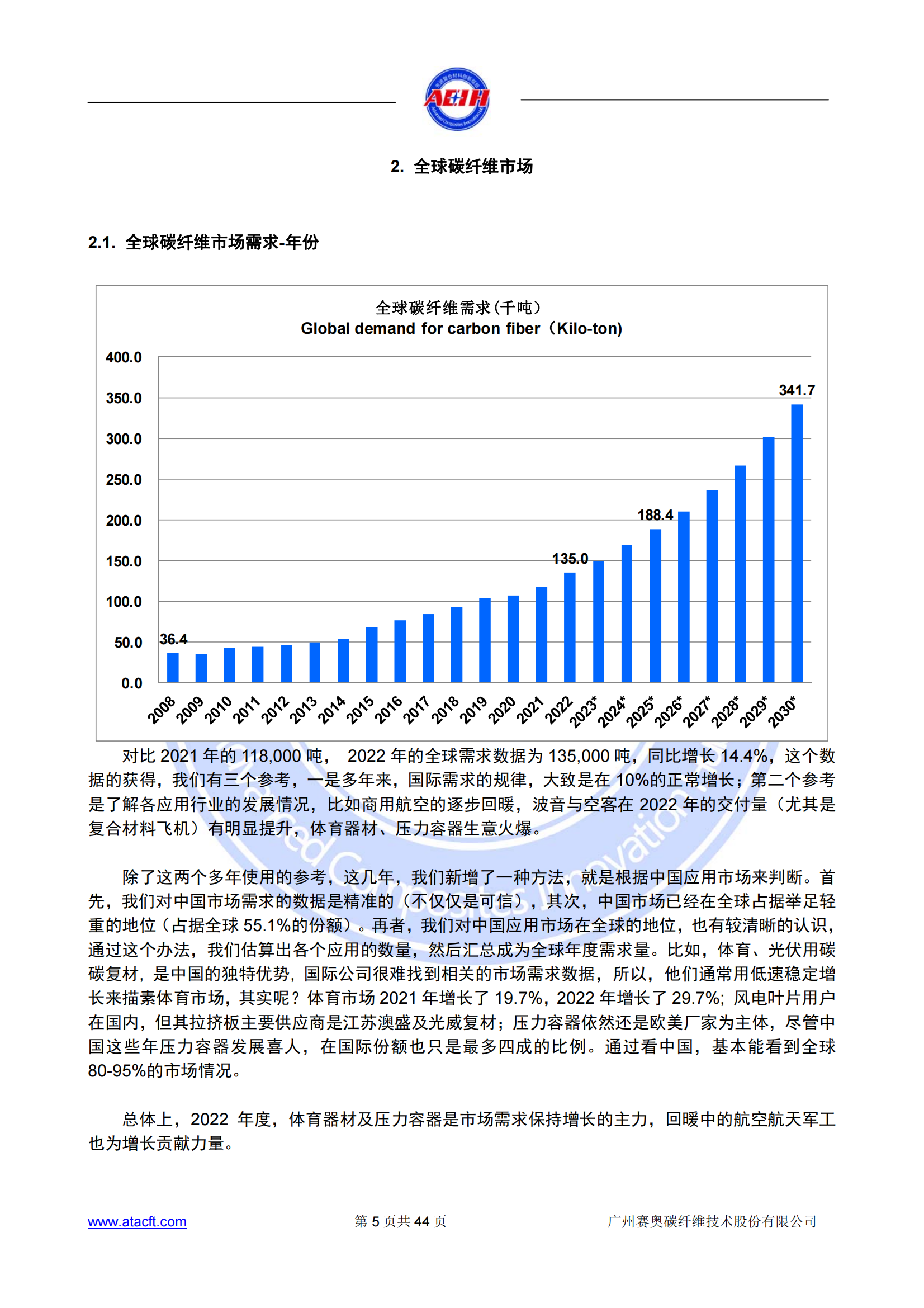 230318 2022年全球碳纖維復(fù)合材料市場報告_04.png