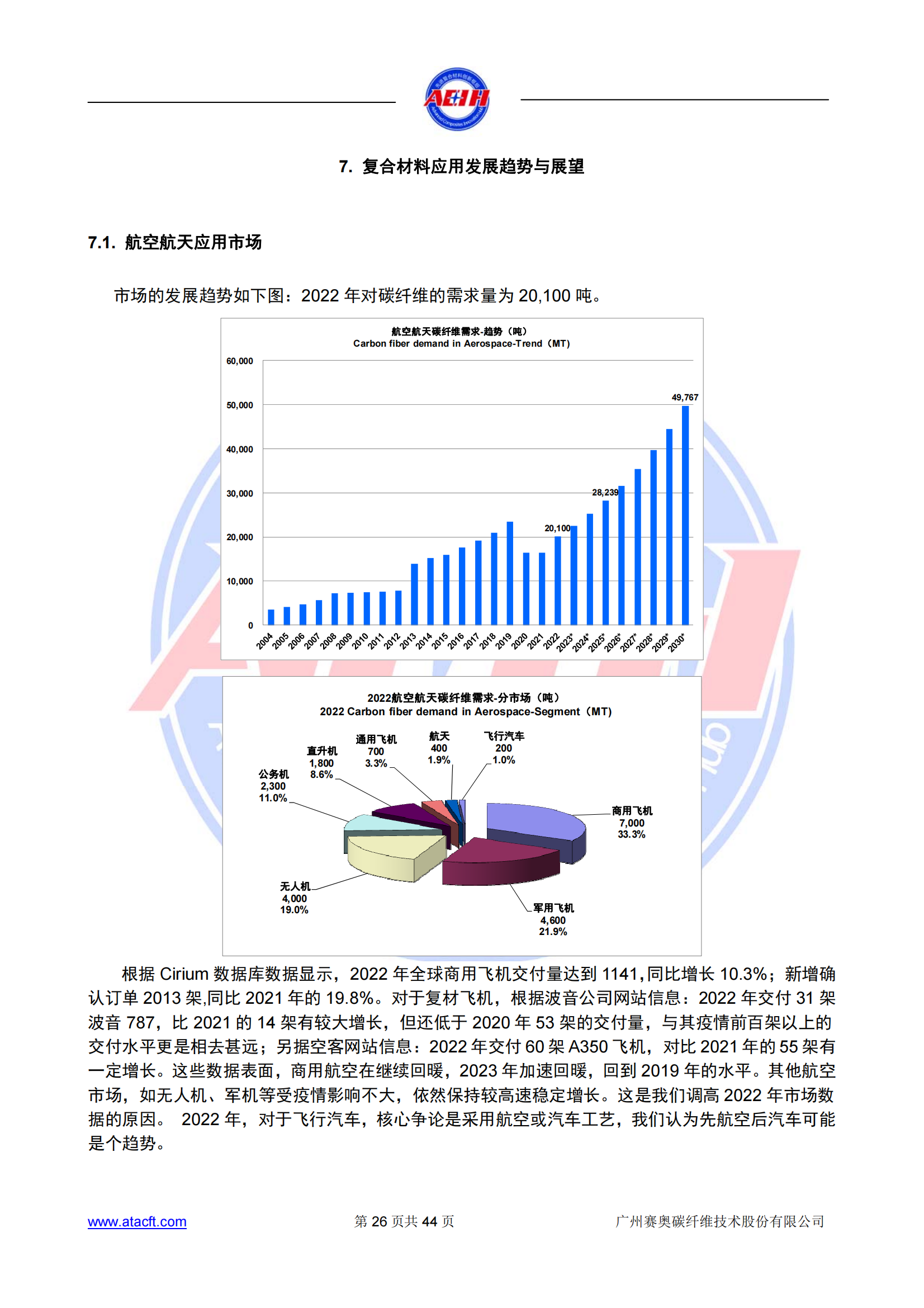 230318 2022年全球碳纖維復(fù)合材料市場報告_25.png