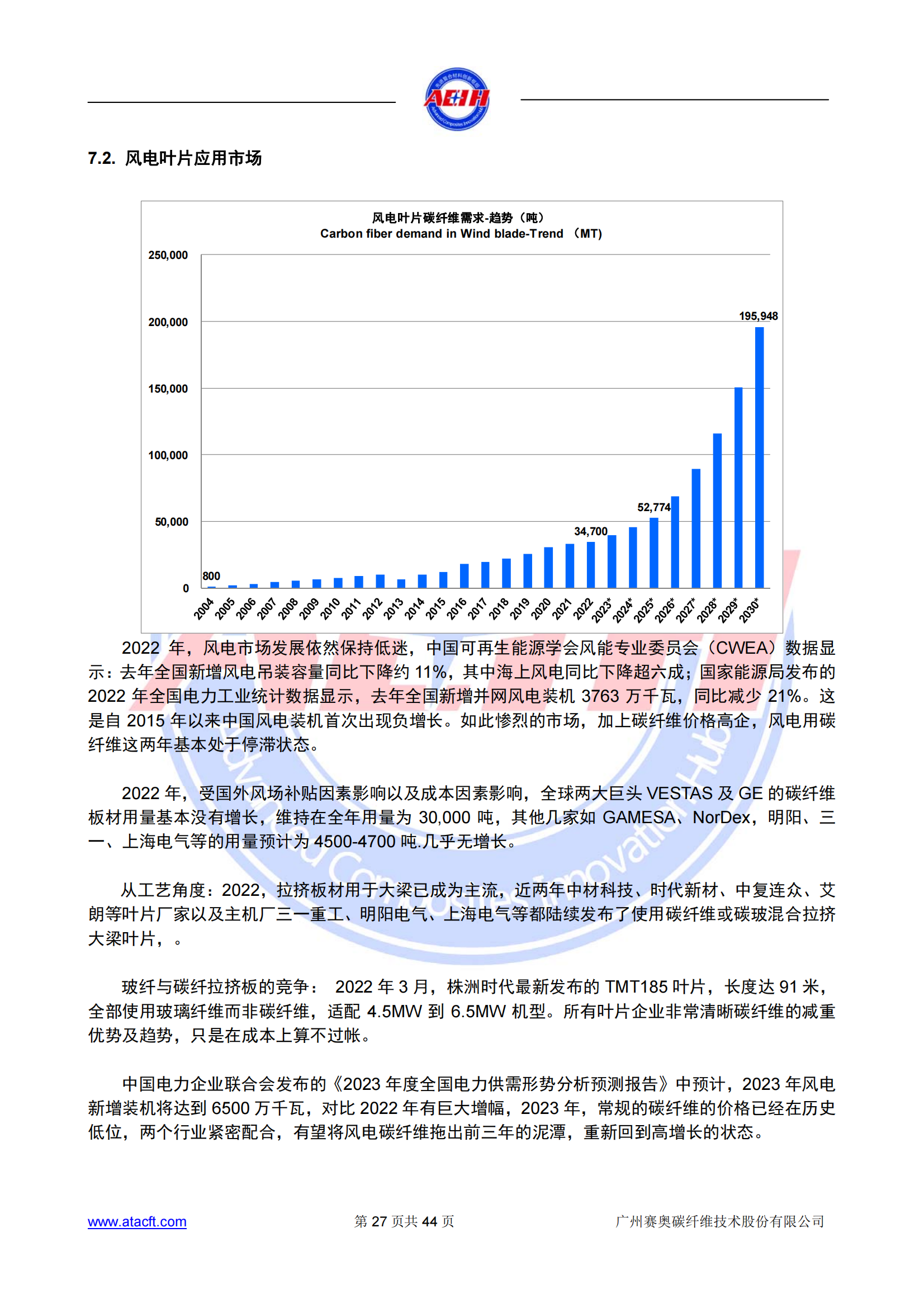 230318 2022年全球碳纖維復(fù)合材料市場報告_26.png