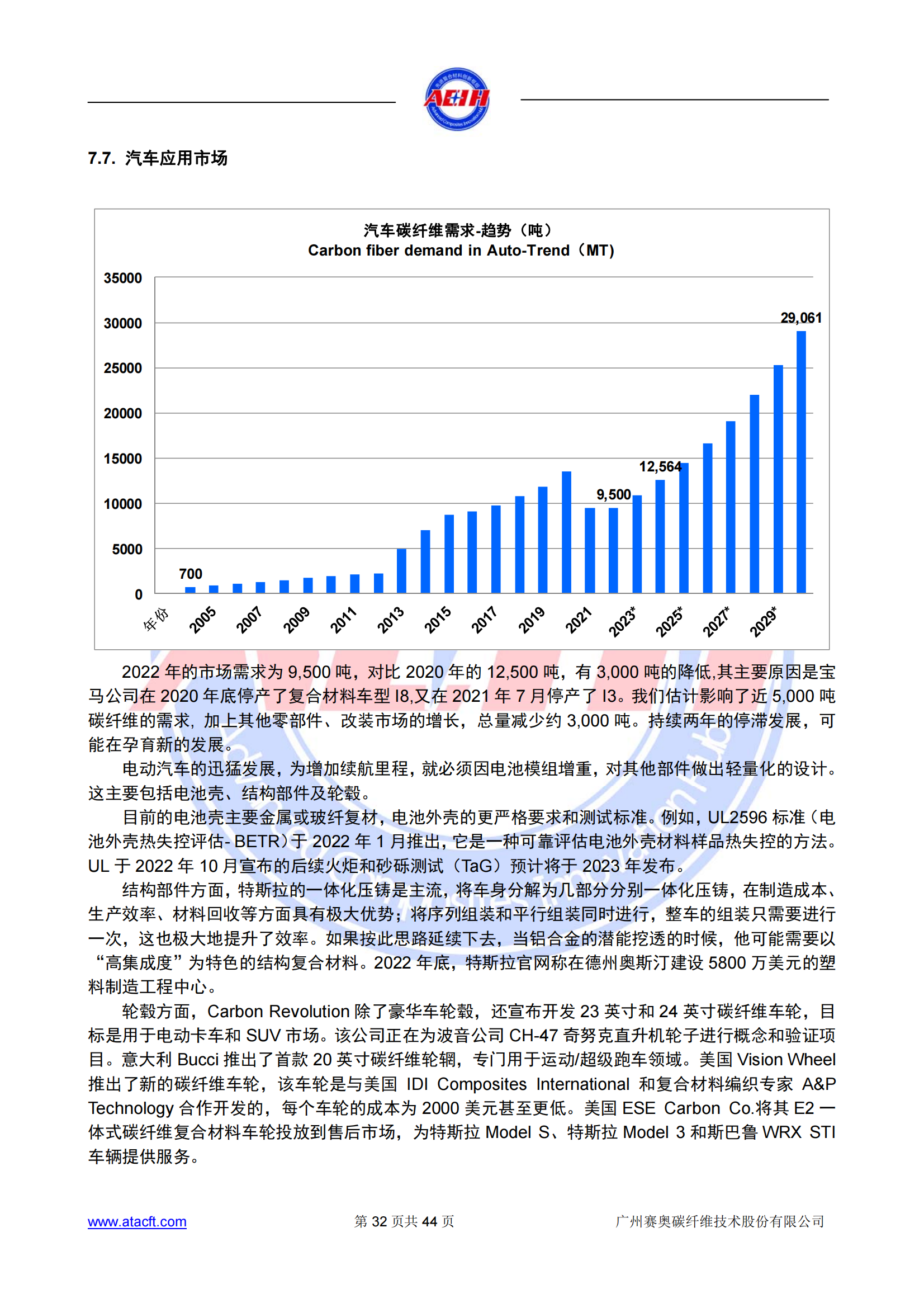 230318 2022年全球碳纖維復(fù)合材料市場報告_31.png