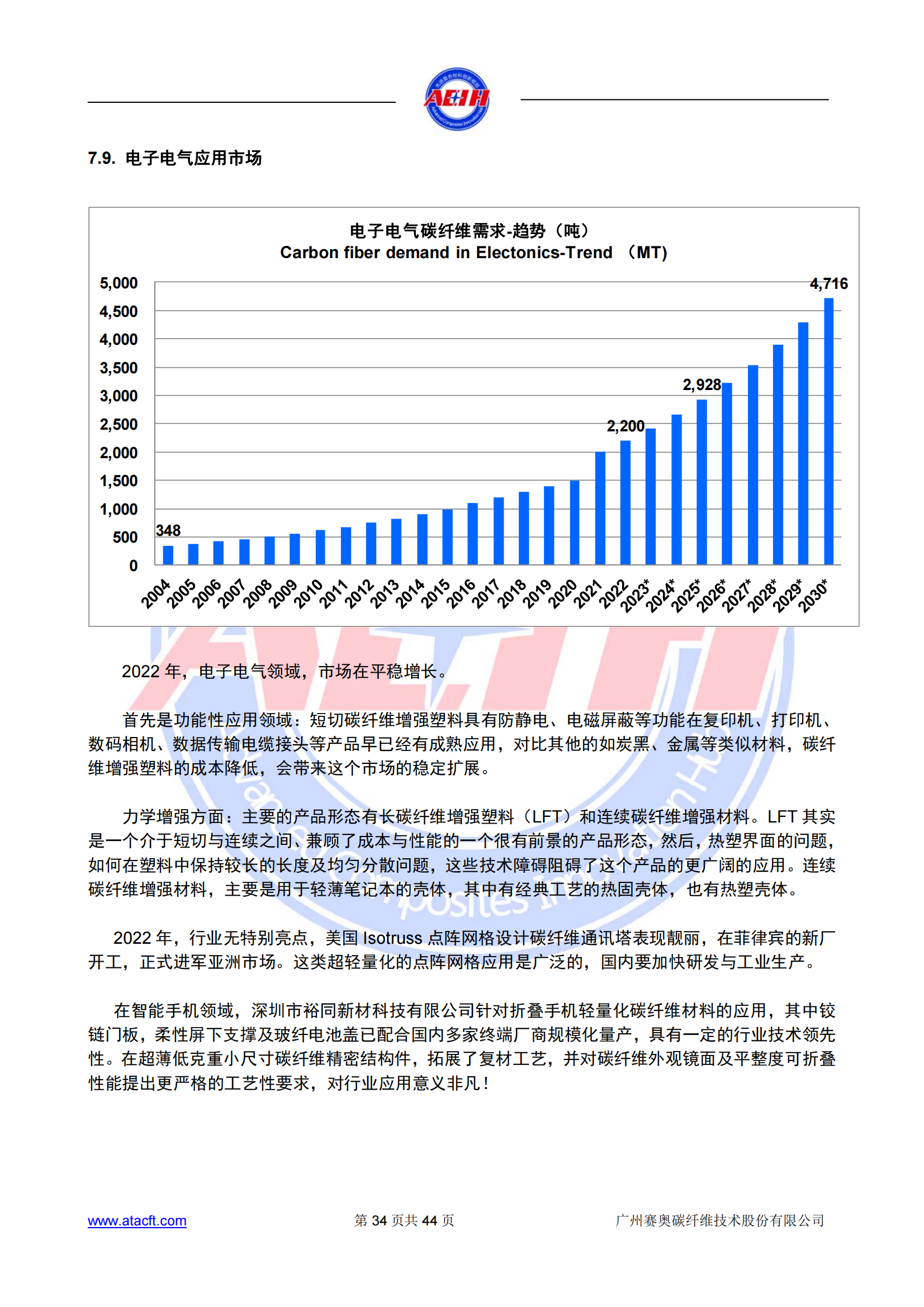 230318 2022年全球碳纖維復(fù)合材料市場報告_33.png